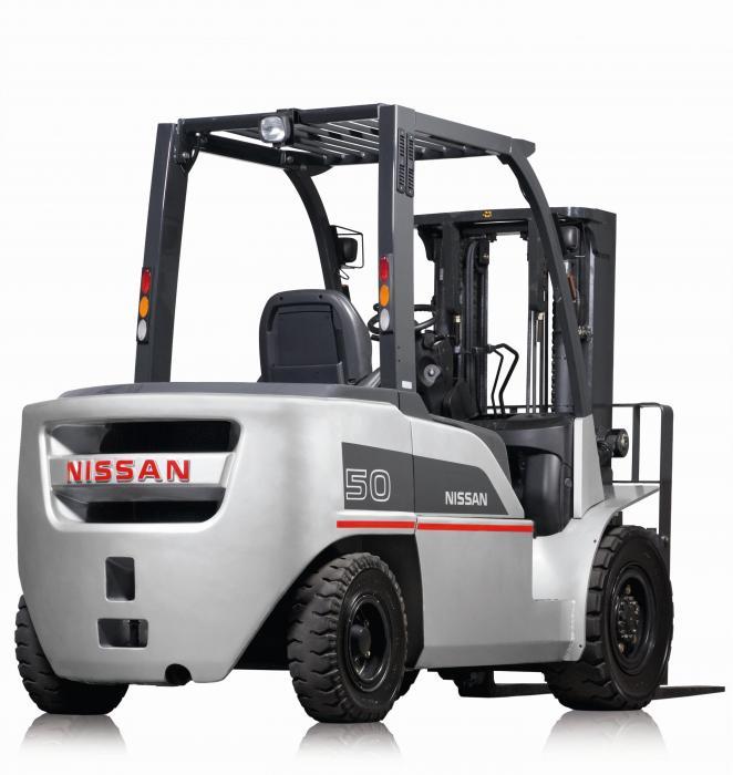 Nissan Forklift Tyres in Durban